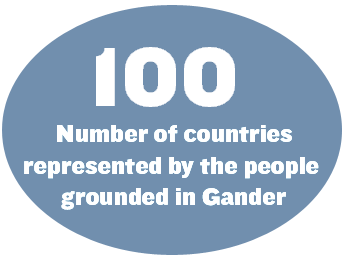 100: Number of countries represented by the people grounded in Gander