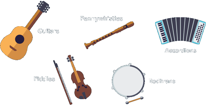 Guitars, pennywhistles, accordions, fiddles, and bodhrans