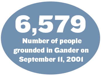 6,549: Number of people grounded in Gander on September 11, 2001